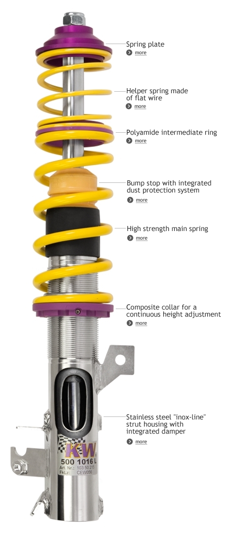 Suspensión roscada KW Variante 3 Audi RS5 B8