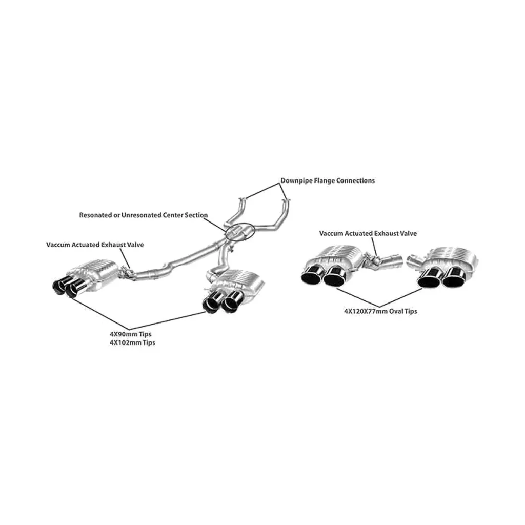 Eisenmann Exhaust for BMW 6 Series M6 F12 F13 F06